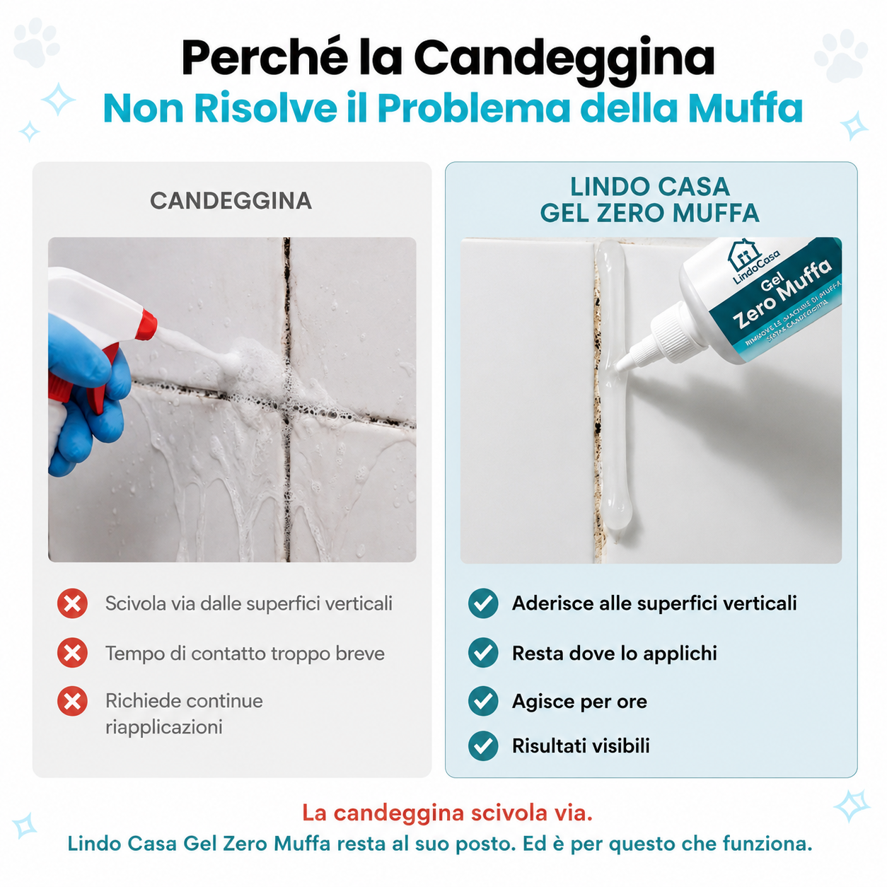 Gel Zero Muffa LindoCasa