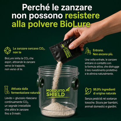 Set di Trappole per Zanzare
