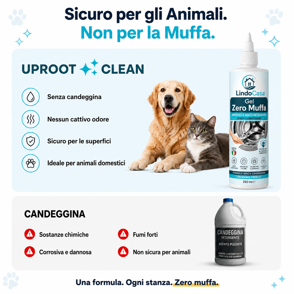 Gel Zero Muffa LindoCasa