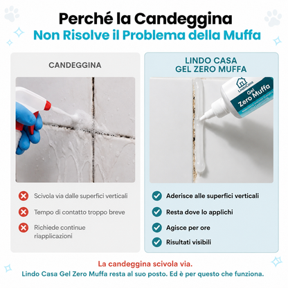 Gel Zero Muffa LindoCasa